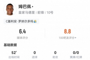 越王附体😅姆巴佩半场数据：4关键传球3越位2球被吹1错失机会